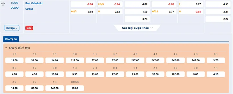 Thông tin tỷ lệ kèo Valladolid vs Girona 00h00 ngày 14/5/2025