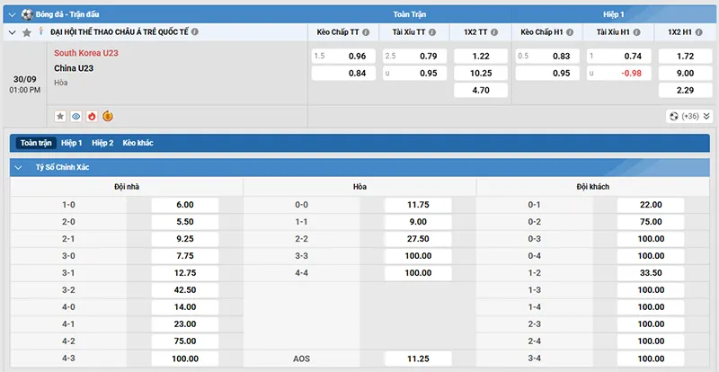 Thông tin tỷ lệ kèo U23 Hàn Quốc vs U23 Trung Quốc 13h00 ngày 30/9/2026
