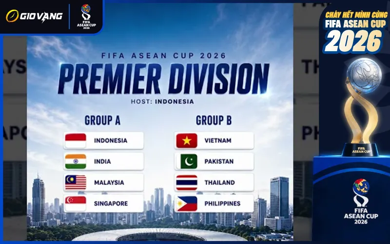 Lịch thi đấu bảng Premier FIFA ASEAN Cup 2026