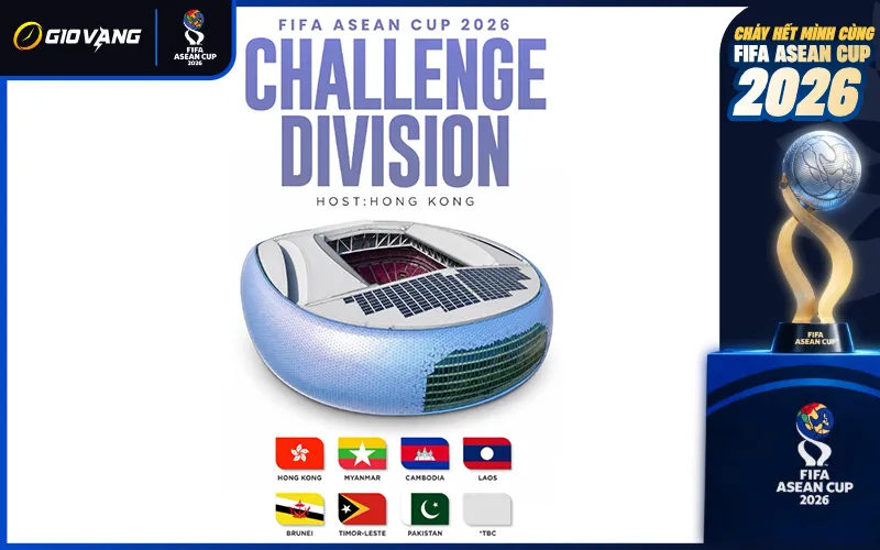 Nhận Định Bảng Challenge FIFA ASEAN Cup 2026