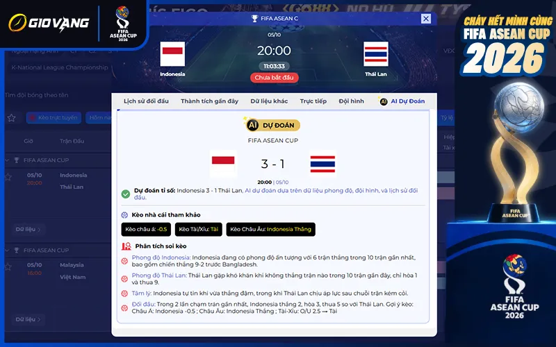 Dự đoán AI Indonesia vs Thái Lan 20h00 ngày 05/10/2026