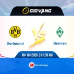 Soi kèo Dortmund vs Werder Bremen 01h30 ngày 10/10/2026 – Bundesliga